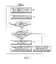 Fig. 07 - Method and system for connecting mobile communication terminal with access point