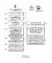 Fig. 08 - Method and system for connecting mobile communication terminal with access point