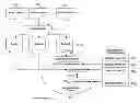 Fig. 01 - Dynamically configurable online data update system