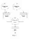 Fig. 02 - Dynamically configurable online data update system