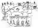 Fig. 01 - Access management for controlling access to computer resources