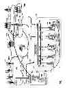 Fig. 02 - Access management for controlling access to computer resources