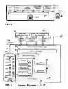 Fig. 03 - Access management for controlling access to computer resources