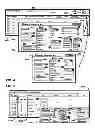 Fig. 04 - Access management for controlling access to computer resources