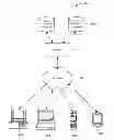 Fig. 01 - Fine-grained user authentication and activity tracking