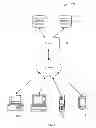 Fig. 02 - Fine-grained user authentication and activity tracking