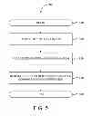 Fig. 06 - Fine-grained user authentication and activity tracking