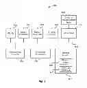 Fig. 07 - Fine-grained user authentication and activity tracking