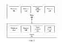 Fig. 02 - Certifying server side web applications against security vulnerabilities