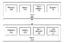 Fig. 01 - Certifying server side web applications against security vulnerabilities