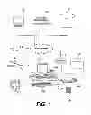 Fig. 02 - Data protection systems and methods