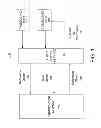 Fig. 02 - AUTOMATIC SHARING OF USER INTERACTIONS