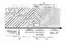 Fig. 01 - SYSTEMS AND METHODS FOR DATA PRIVACY AND DESTRUCTION IN MULTI-SYSTEM LANDSCAPES