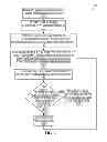 Fig. 05 - SYSTEMS AND METHODS FOR DATA PRIVACY AND DESTRUCTION IN MULTI-SYSTEM LANDSCAPES