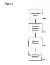 Fig. 09 - Control and Characterization of Psychotic States