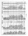 Fig. 02 - Non-human animals expressing pH-sensitive immunoglobulin sequences