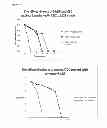 Fig. 09 - MOLECULES AND METHODS FOR INHIBITION AND DETECTION OF PROTEINS