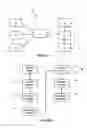 Fig. 02 - SCREENING METHODS