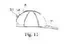 Fig. 07 - CAP WITH ONE OR MORE OPENINGS FOR RECEIVING A BUNDLE OF HAIR