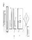 Fig. 35 - Systems for custom coloration