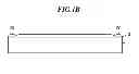 Fig. 03 - METHOD FOR MANUFACTURING ROTATING DEVICE