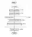 Fig. 05 - METHOD FOR MANUFACTURING ROTATING DEVICE