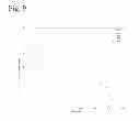 Fig. 10 - Method for the fabrication of electrolyte cavities using bulk micro-machining