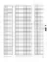 Fig. 08 - Method of making a display device