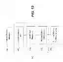 Fig. 14 - Method of making a display device