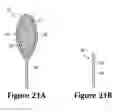 Fig. 28 - Article of footwear having an upper with knitted elements
