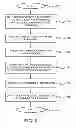 Fig. 03 - FIREARM LUBRICANT AND METHODS FOR USING