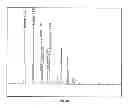 Fig. 10 - System and method for making renewable fuels