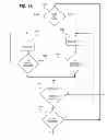 Fig. 16 - Method of using an air spring counterbalance