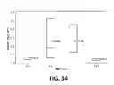 Fig. 22 - Joint compound, wall assembly, and methods and products related thereto
