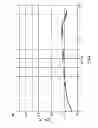 Fig. 07 - ARTICLE WITH DIELECTRIC MIRROR COATING SYSTEM