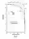 Fig. 07 - Electrode assembly for electro-hydraulic forming process