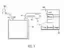 Fig. 02 - Test system and method for flexible containers