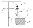 Fig. 01 - Arrangement and method for testing a level gauge system