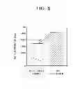 Fig. 07 - JOINT STRUCTURE BY WELDING AND WELDING QUALITY INSPECTION METHOD THEREOF