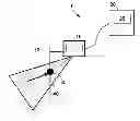 Fig. 01 - Systems and methods for viewing data generated by rotational scanning in non-destructive testing
