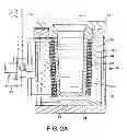 Fig. 03 - Crucible and dual frequency control method for semi-liquid metal processing