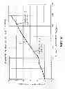 Fig. 10 - Crucible and dual frequency control method for semi-liquid metal processing