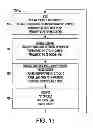 Fig. 19 - Crucible and dual frequency control method for semi-liquid metal processing