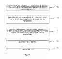 Fig. 09 - Multi-function high voltage wire service handtool