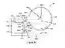 Fig. 85 - Power tool safety mechanisms