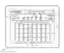 Fig. 01 - Determining the characteristic of a played note on a virtual instrument