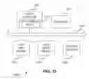 Fig. 12 - Determining the characteristic of a played note on a virtual instrument