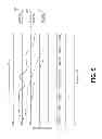 Fig. 07 - Venting assembly and microporous membrane composite
