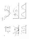 Fig. 02 - METHOD AND DEVICE FOR OPERATING A MACHINE TOOL SUCH AS A PRESS WITH A LINEARLY MOVABLE STROKE ELEMENT
