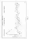 Fig. 05 - Accelerating curing and improving the physical properties of pozzolanic and cementitious-based material